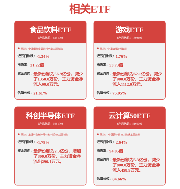 第二证券 拓斯达为子公司新增提供1000万元担保