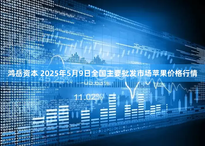 鸿岳资本 2025年5月9日全国主要批发市场苹果价格行情