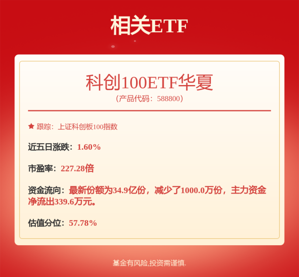 牛在线 5月13日冠宇转债下跌0.01%，转股溢价率89.72%