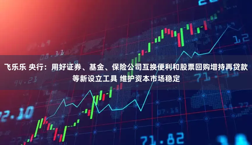 飞乐乐 央行：用好证券、基金、保险公司互换便利和股票回购增持再贷款等新设立工具 维护资本市场稳定